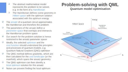 Problem-solving with QML